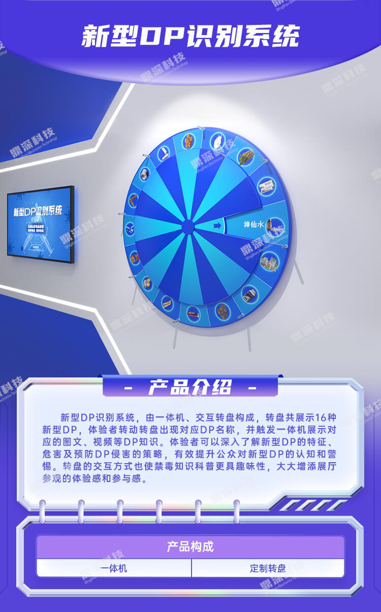禁毒转盘识别互动系统