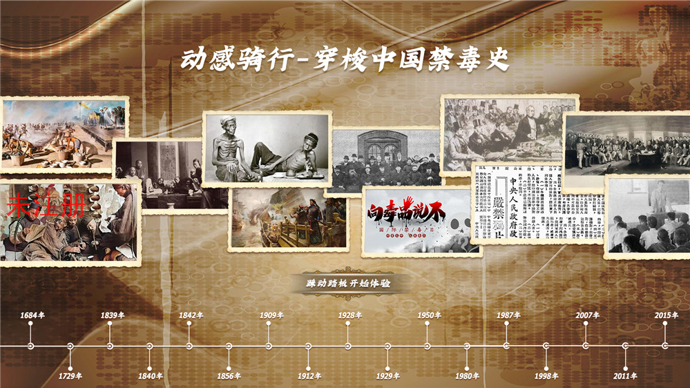 禁毒骑行科普互动系统
