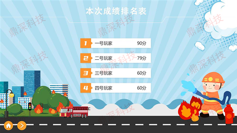 消防安全知识答题系统
