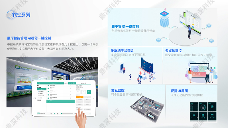 展厅中控管理系统