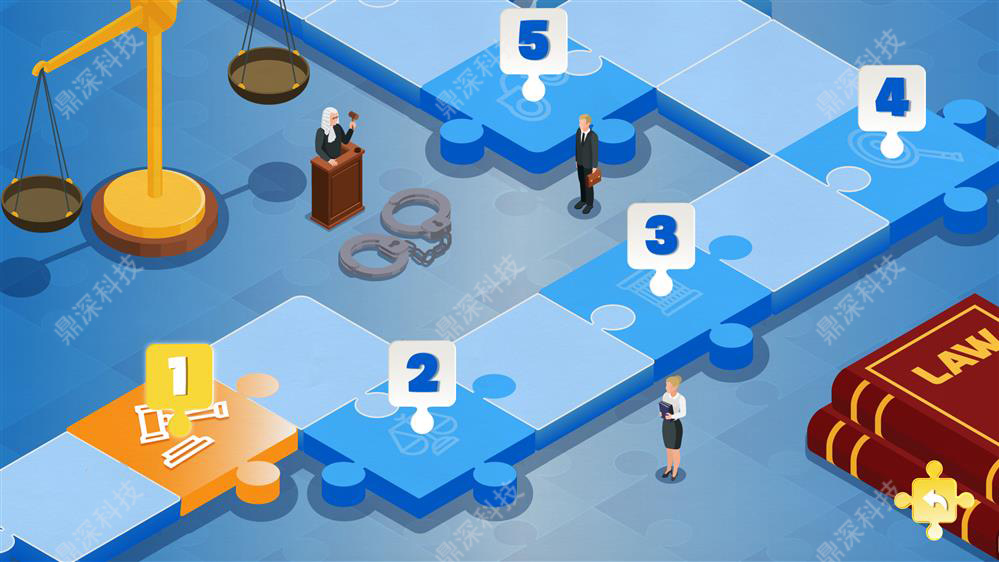 触摸法治拼图互动系统