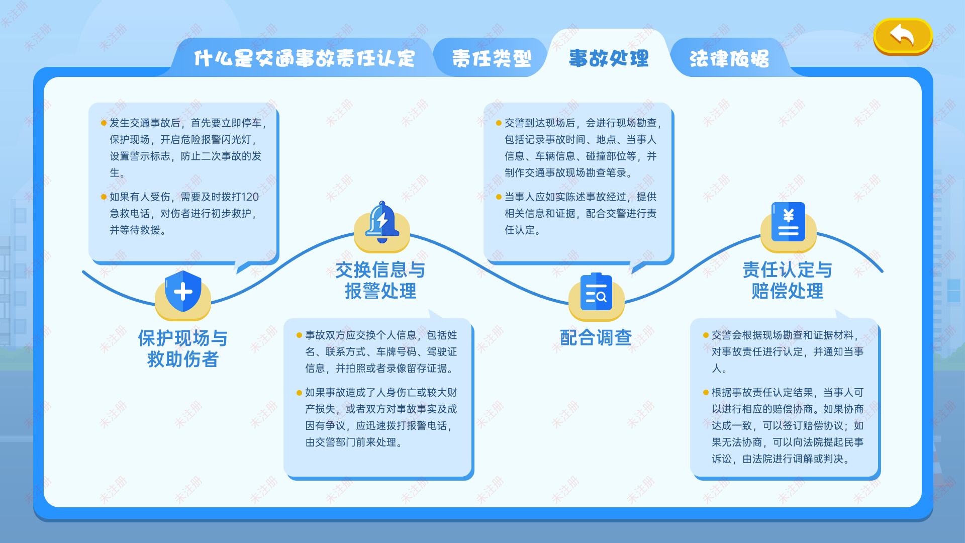 交通事故认定知识学习系统