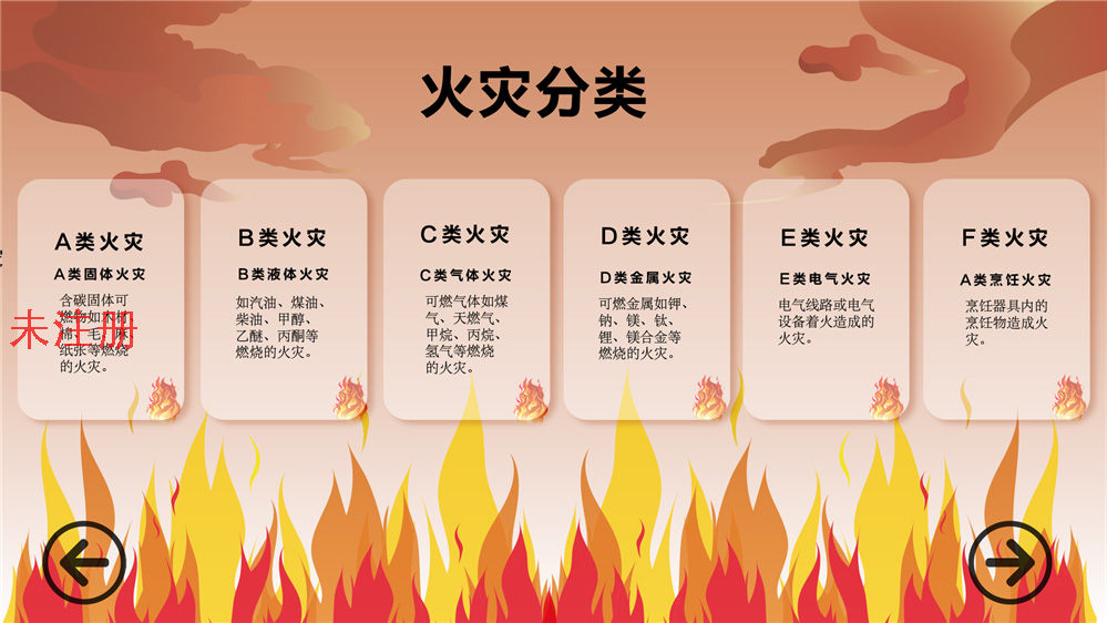 消防模拟灭火练习系统