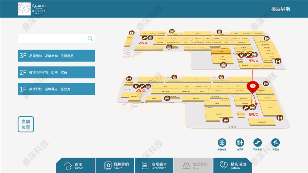 触摸屏导航定位系统