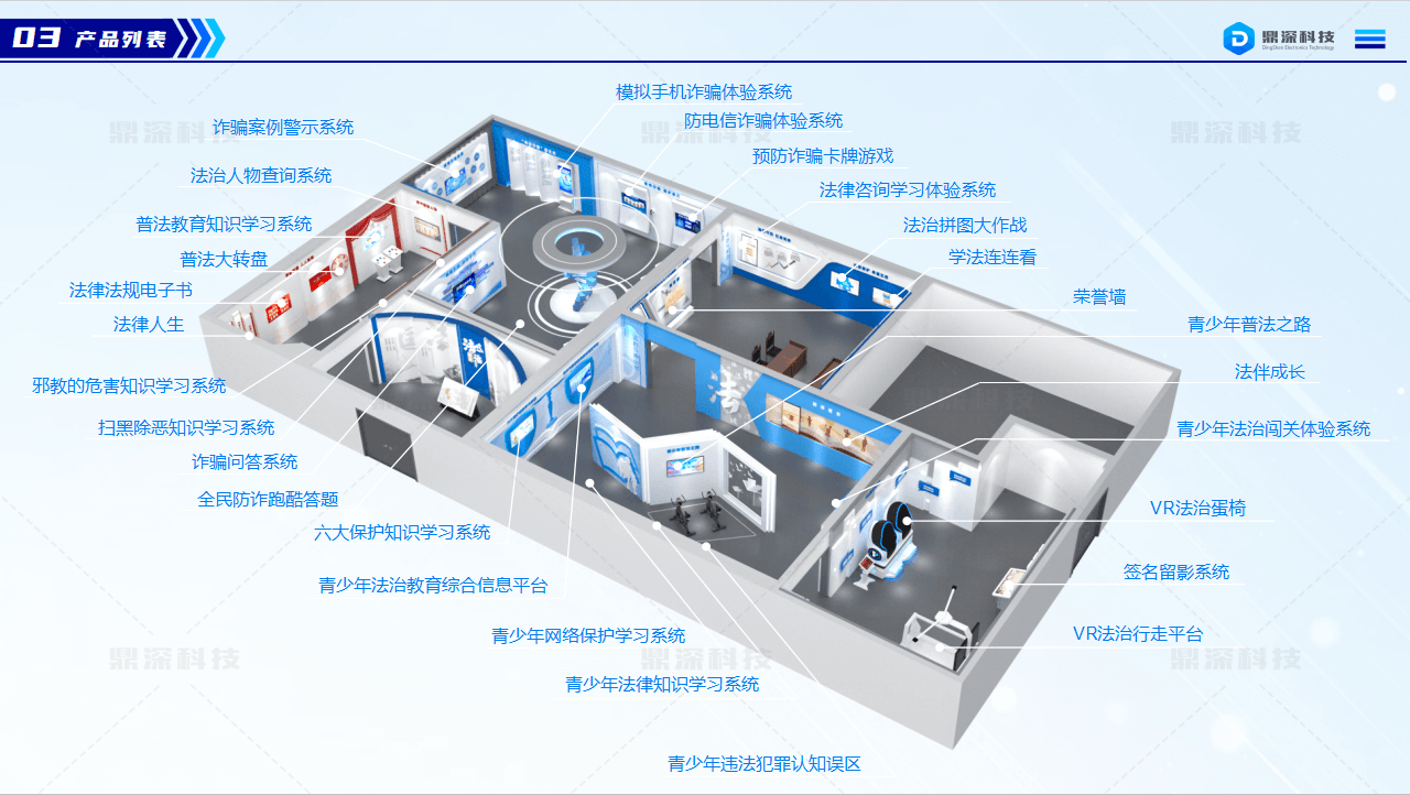 数字化法制展厅设备