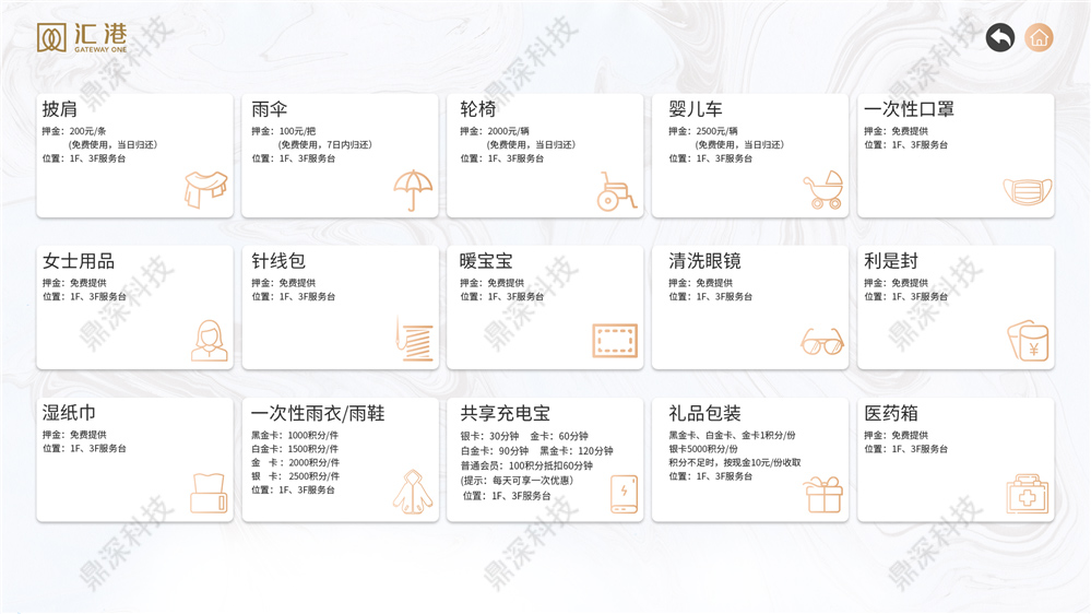 3D智能导航地图系统