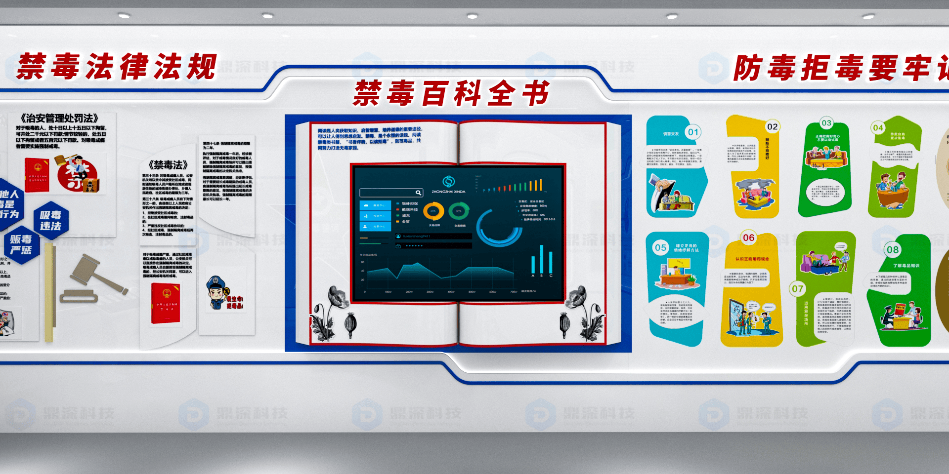 禁毒教育展馆解决方案