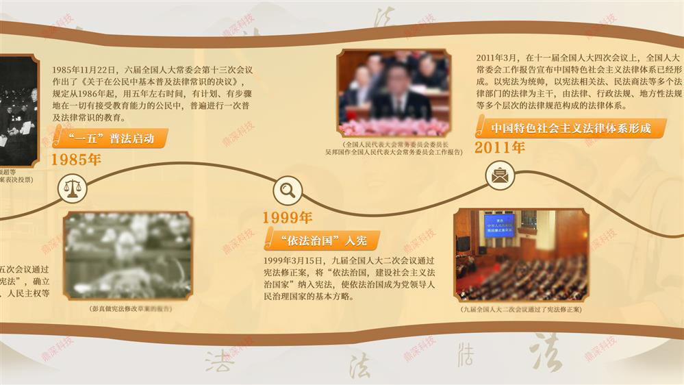 中国法治之路系统