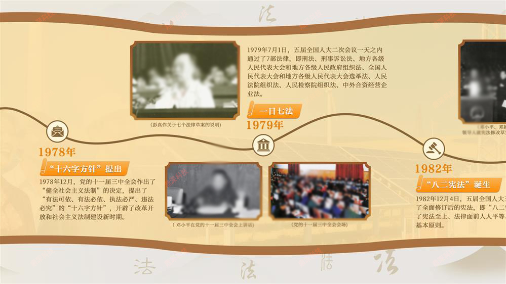 法治历程旋钮互动设备
