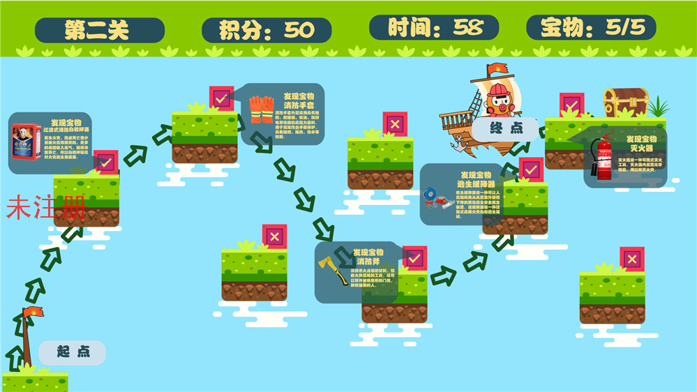 燃烧三要素体验系统