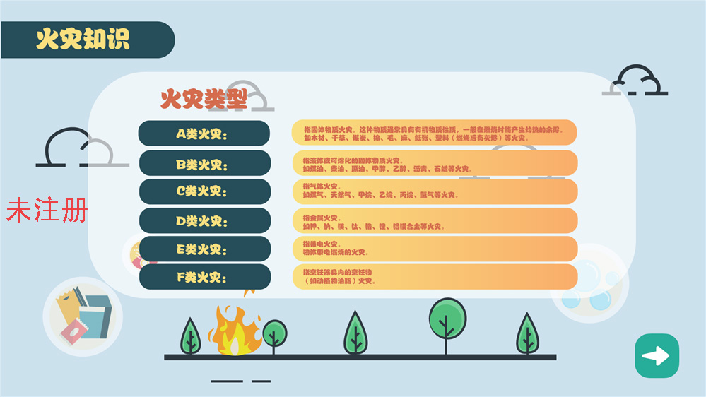 燃烧三要素科普系统