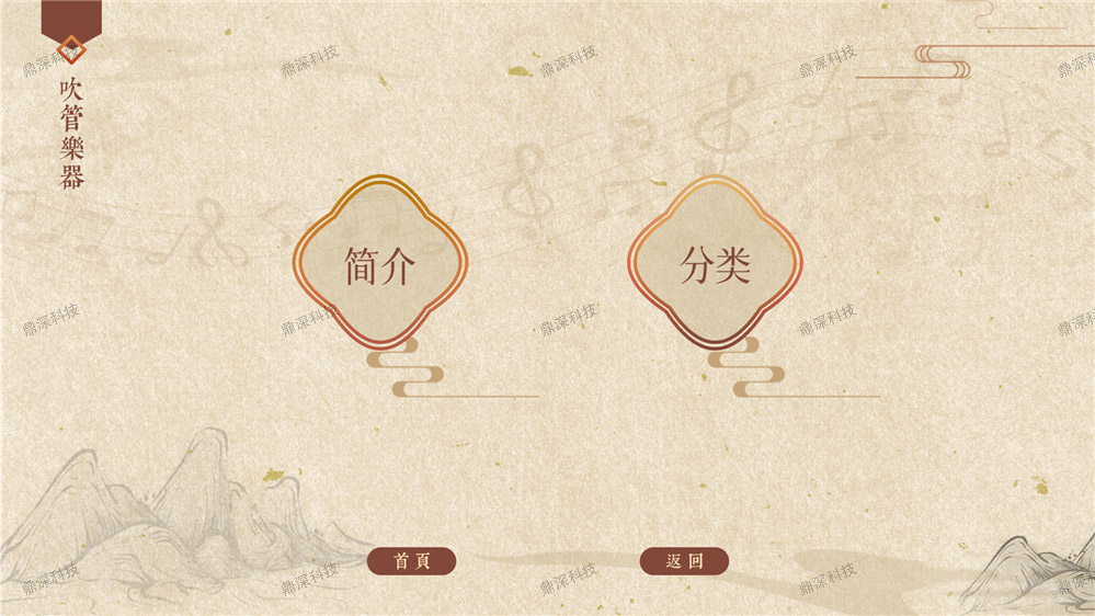触摸查询展示系统