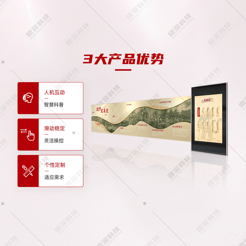 滑轨屏消防发展史展示系统