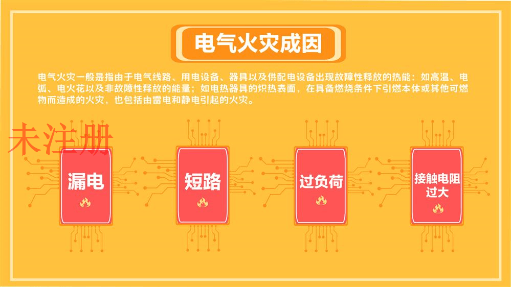 电气火灾成因体验系统