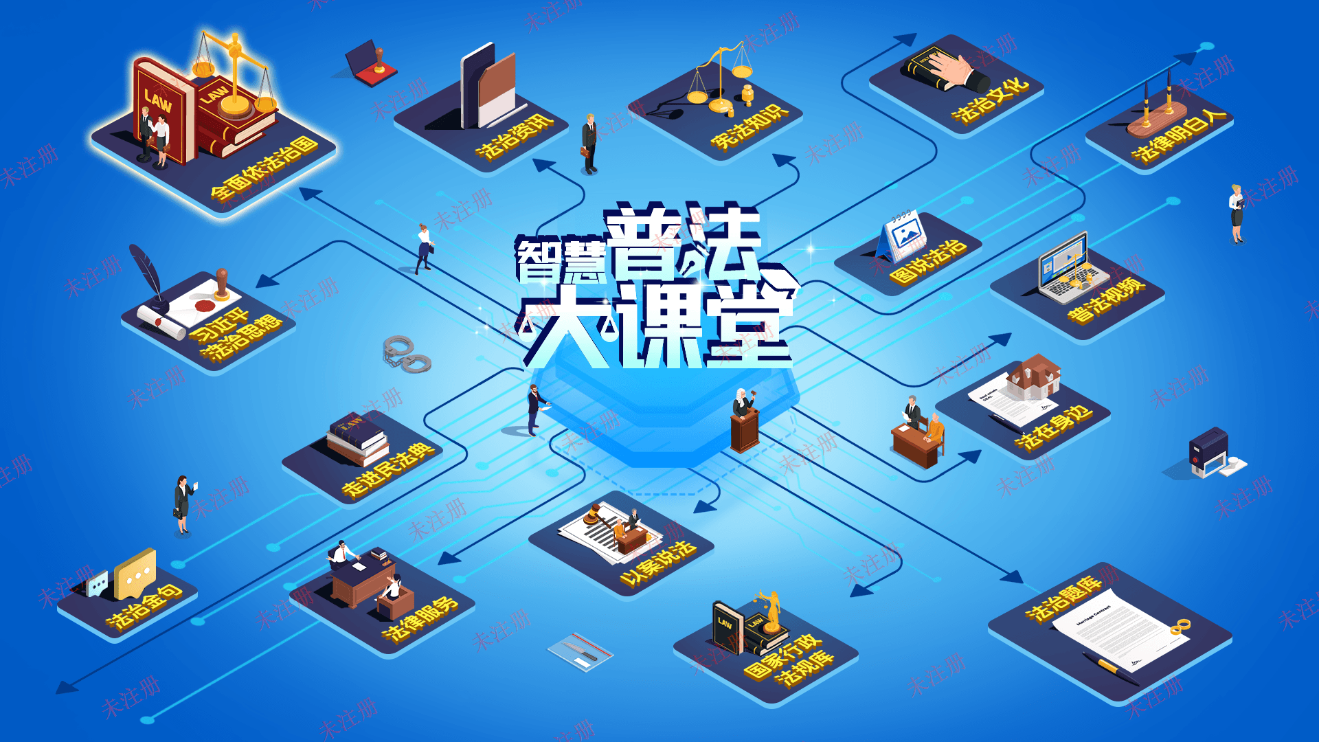 智慧普法大课堂