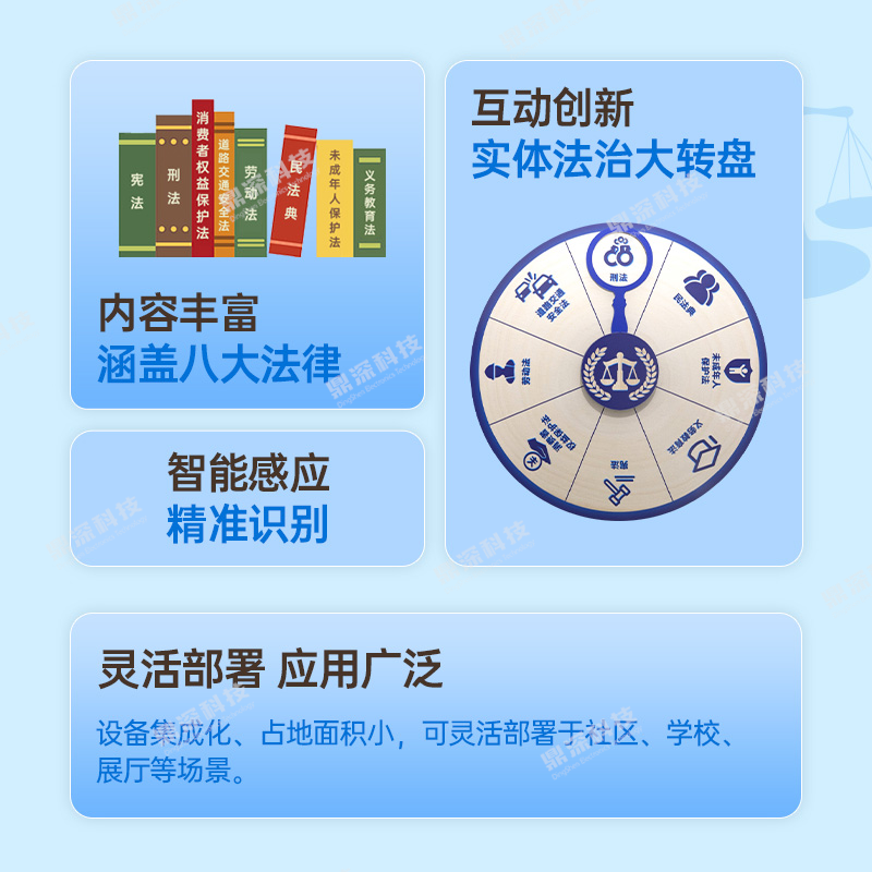 法治教育转盘学习系统