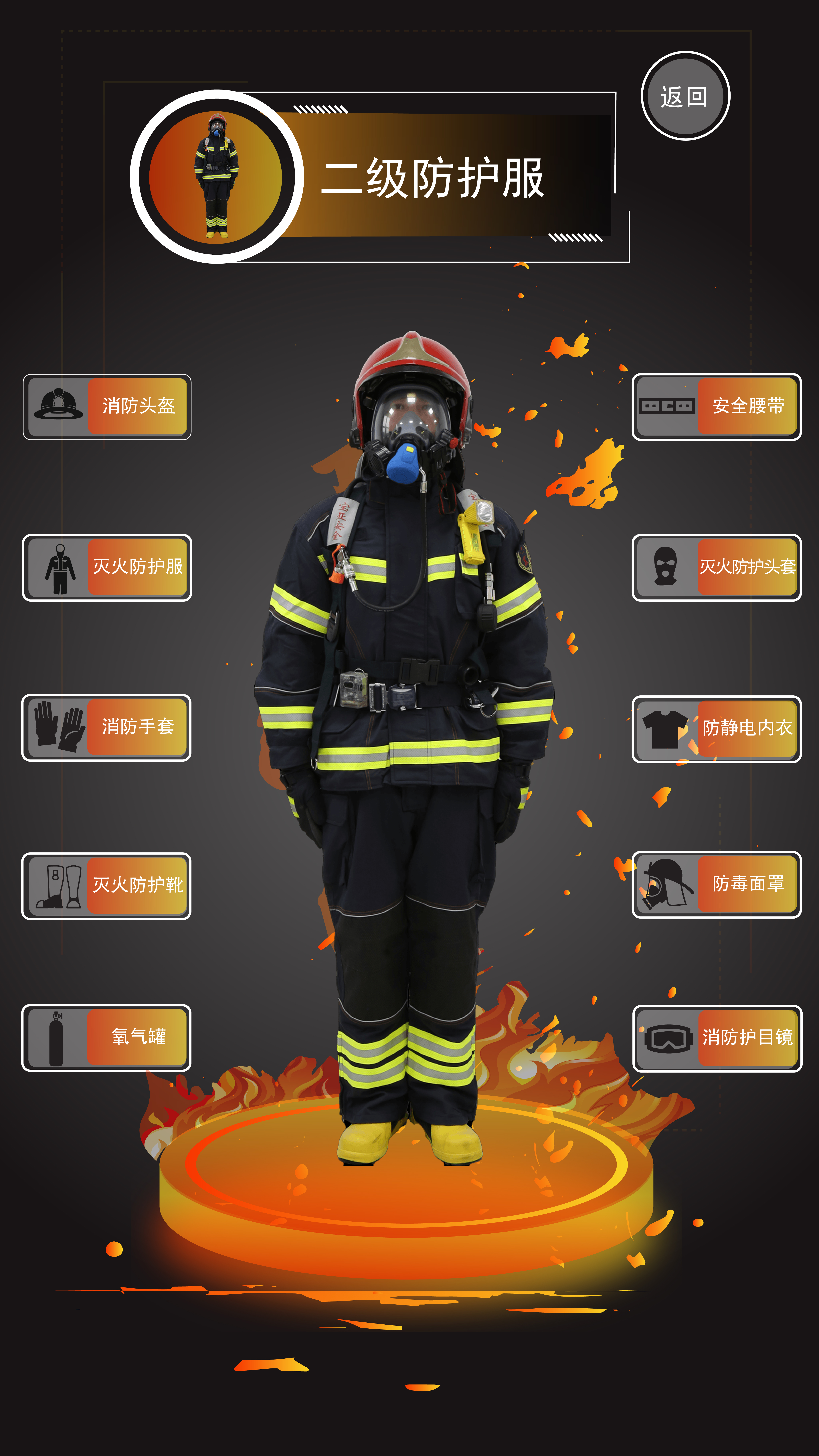 <b>AR体感消防换装软件-3D虚拟试衣系统-体感虚拟试</b>