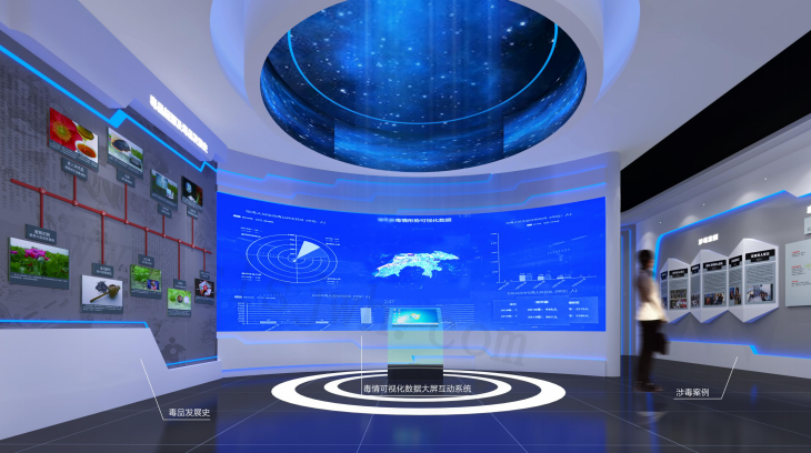 禁毒教育展厅|禁毒体验馆|禁毒展厅方案