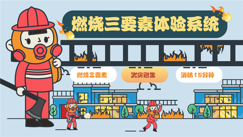 燃烧三要素体验系统|燃烧三要素互动体验系统