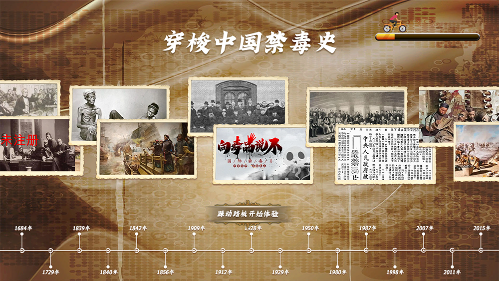 穿梭中国禁毒史 穿梭中国禁毒史-动感单车版 鼎