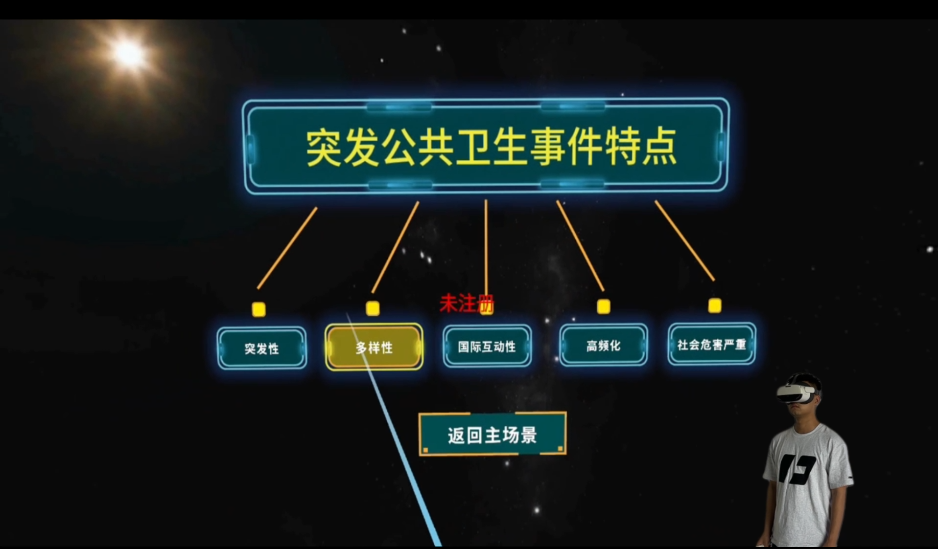VR公共卫生安全系统 突发公共卫生事件知识科普
