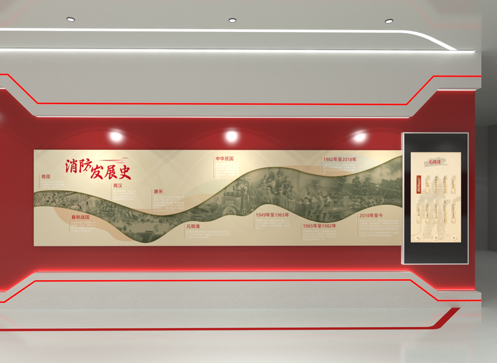消防发展史-滑轨屏 消防发展史互动滑轨屏