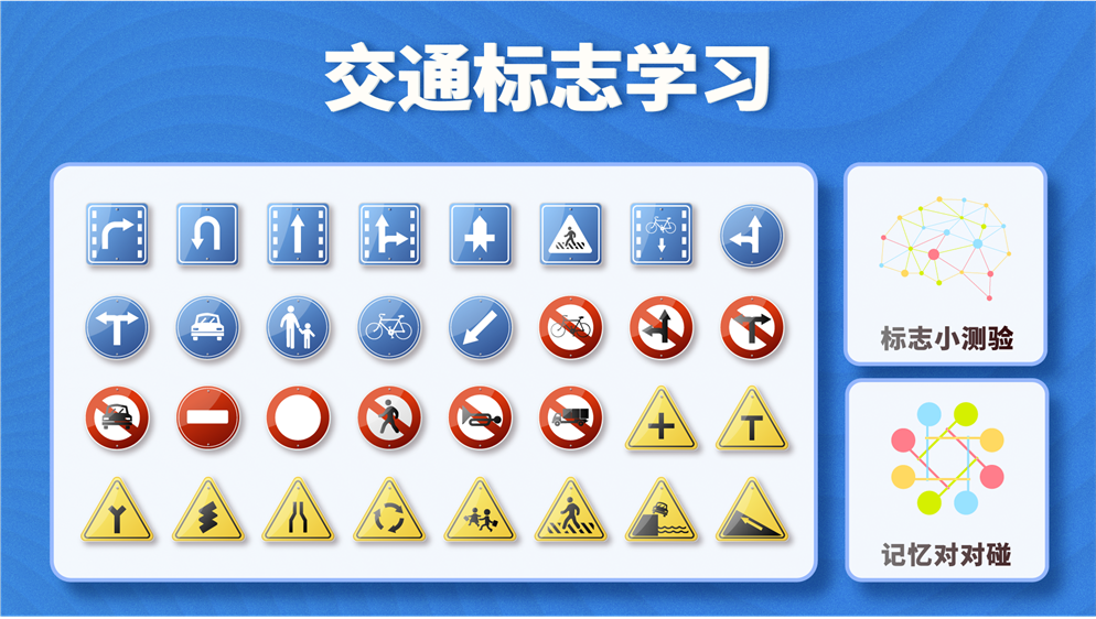 交通标志识别互动系统 交通标志识别 交通标志识
