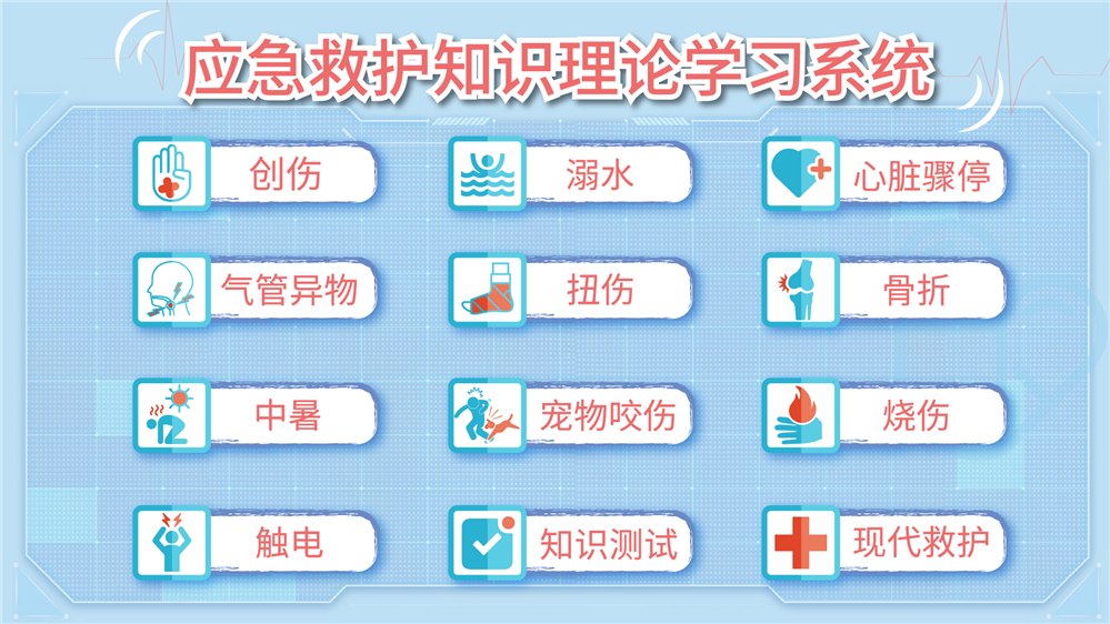 应急救护理论学习系统 应急救护知识学习系统