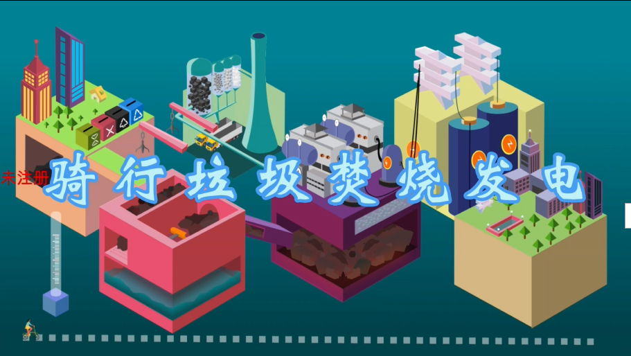 骑行垃圾焚烧发电 垃圾焚烧发电科普系统