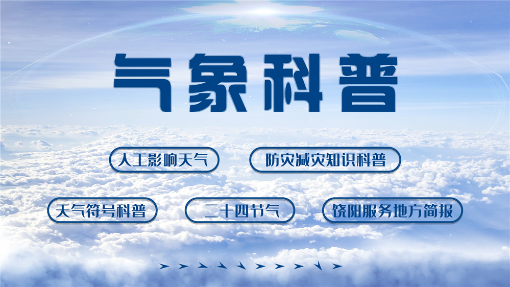 气象科普软件 气象知识学习系统 触摸气象知识学