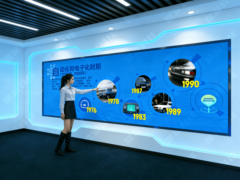 汽车发展史科普软件-交通安全科普互动系统