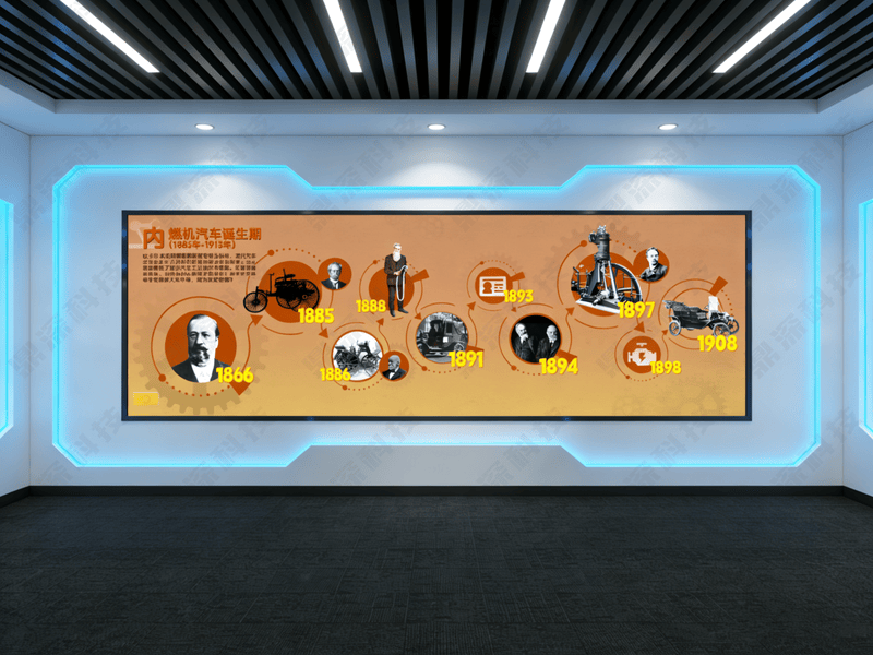 汽车发展史展示软件-汽车发展历程互动系统