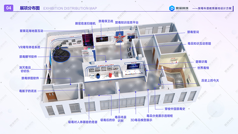 禁毒科普教育展厅|禁毒教育基地设计方案|禁毒展