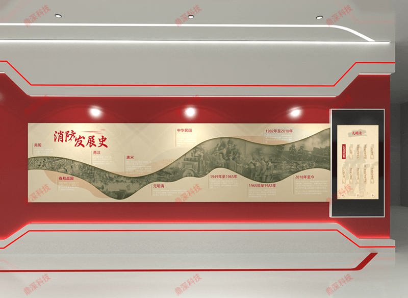 多媒体消防发展史系统 消防发展史软件 消防滑轨