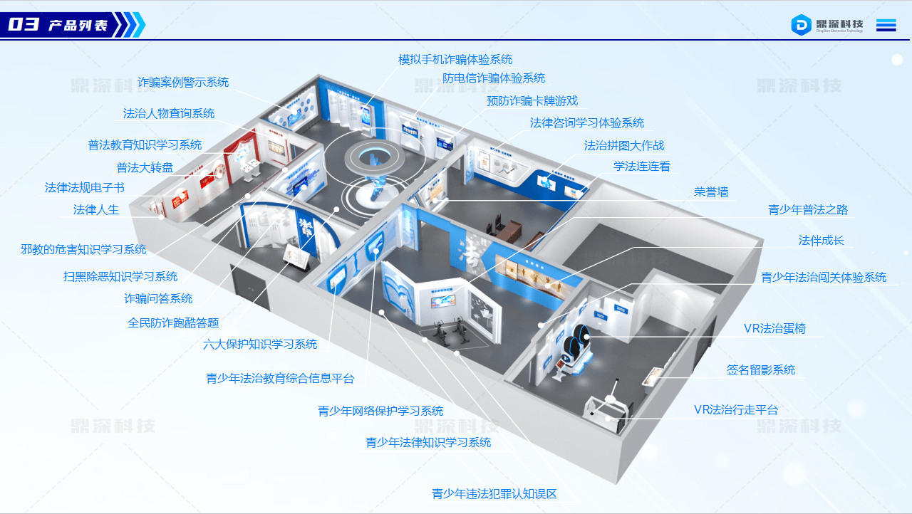 法治多媒体展厅设备方案-法治科普体验馆设备供
