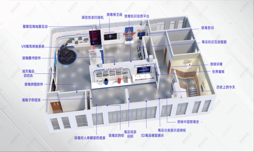 VR禁毒教育基地 VR禁毒宣传体验馆方案 VR禁毒科普