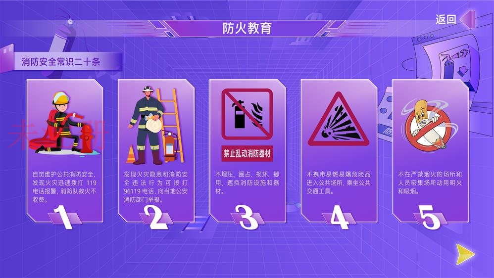 防火知识学习系统 防火灾知识科普系统 预防火灾